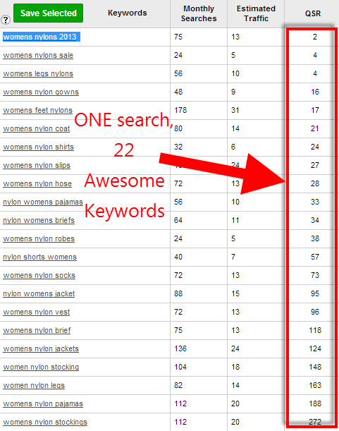 the best free keyword research tool