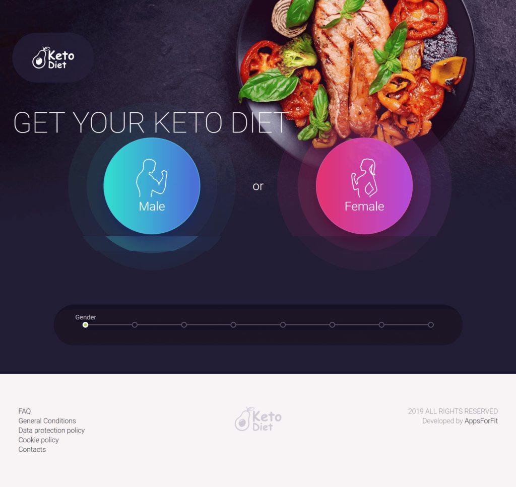 Example landing page Keto diet