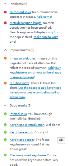 Yoast SEO checklist