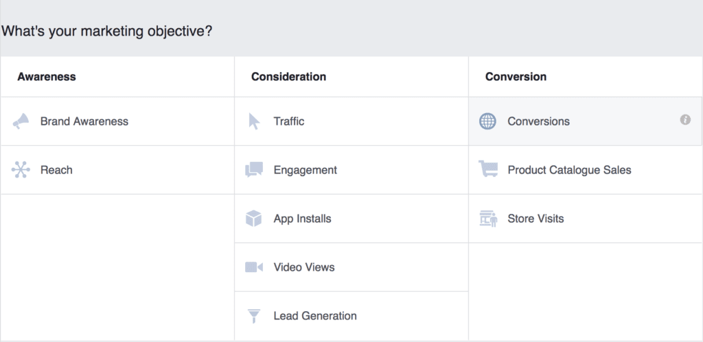 Create your Facebook Ads campaign