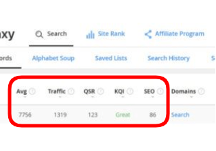 article 1 - the google free keyword research tool