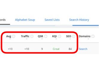 article 2 results - the google free keyword research tool