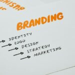 9 ways to reinforce brand identity